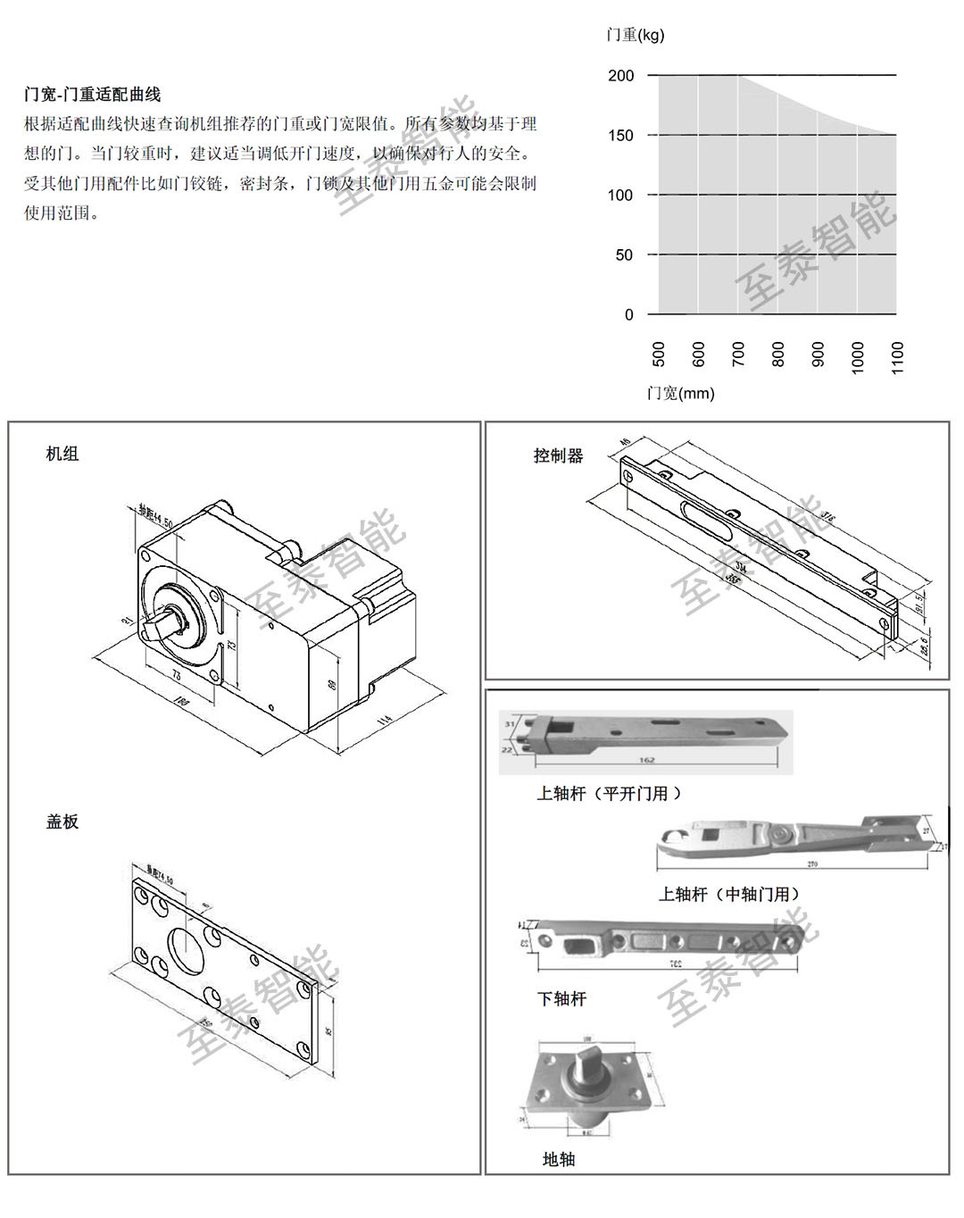¹綯쵯